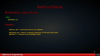 9 
IInnssttrruuccttiioonnss 
AArriitthhmmeettiicc ooppeerraattiioonnss 
AADDDD :: 
aadddd ddeesstt,, ssrrcc 
EExxaammpplleess :: 
aadddd eeaaxx,, eebbxx -->> bbootthh ddeesstt aanndd ssrrcc aarree rreeggiisstteerrss 
aadddd [[eesspp]],, eeaaxx -->> ddeesstt iiss aa mmeemmoorryy rreeffeerreennccee ttoo tthhee ttoopp ooff tthhee ssttaacckk 
aadddd eeaaxx,, 44 -->> ssoouurrccee iiss aann iimmmmeeddiiaattee vvaalluuee 
IISS||RReevveerrssee EEnnggiinneeeerriinngg 
 