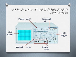 ‫اذا‬‫أق‬ ‫ستة‬ ‫على‬ ‫تحتوي‬ ‫أنها‬ ‫ستجد‬ ‫األوسيليسكوب‬ ‫واجهة‬ ‫إلى‬ ‫نظرت‬‫سام‬
‫معرفة‬ ‫رئيسية‬‫يلى‬ ‫كما‬
Power ‫التشغيل‬ Horizontal
‫افقي‬
‫الشاشة‬
Screen
Vertical ‫عمودي‬ Inputs
‫المداخل‬
‫اطالق‬
Trigger
 