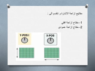 ‫الى‬ ‫تنقسم‬ ‫و‬ ‫االشارة‬ ‫ازاحة‬ ‫مفاتيح‬:
1-‫افقي‬ ‫ازاحة‬ ‫مفتاح‬
2-‫عمودى‬ ‫ازاحة‬ ‫مفتاح‬
 