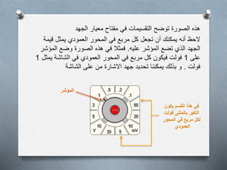 ‫في‬ ‫التقسيمات‬ ‫توضح‬ ‫الصورة‬ ‫هذه‬‫الجهد‬ ‫معيار‬ ‫مفتاح‬
‫الحظ‬‫أنه‬‫قيم‬ ‫يمثل‬ ‫العمودي‬ ‫المحور‬ ‫في‬ ‫مربع‬ ‫كل‬ ‫تجعل‬ ‫أن‬ ‫يمكنك‬‫ة‬
‫عليه‬ ‫المؤشر‬ ‫تضع‬ ‫الذي‬ ‫الجهد‬.‫المؤش‬ ‫وضع‬ ‫الصورة‬ ‫هذه‬ ‫في‬ ‫فمثال‬‫ر‬
‫على‬1‫يم‬ ‫الشاشة‬ ‫في‬ ‫العمودي‬ ‫المحور‬ ‫في‬ ‫مربع‬ ‫كل‬ ‫فيكون‬ ‫فولت‬‫ثل‬1
‫فولت‬.‫بذلك‬ ‫و‬‫جهد‬ ‫تحديد‬ ‫يمكننا‬‫الشاشة‬ ‫على‬ ‫من‬ ‫االشارة‬
‫يكون‬ ‫القسم‬ ‫هذا‬ ‫في‬
‫فولت‬ ‫بالمللى‬ ‫التغير‬
‫المحور‬ ‫في‬ ‫مربع‬ ‫لكل‬
‫العمودي‬
‫المؤشر‬
 