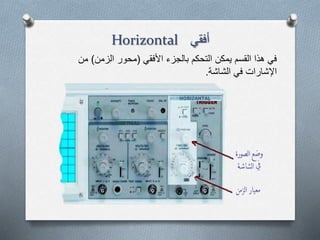 ‫أفقي‬Horizontal
‫األفقي‬ ‫بالجزء‬ ‫التحكم‬ ‫يمكن‬ ‫القسم‬ ‫هذا‬ ‫في‬(‫الزمن‬ ‫محور‬)‫من‬
‫الشاشة‬ ‫في‬ ‫اإلشارات‬.
 