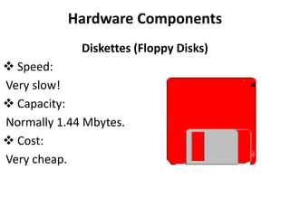 Hardware Components
Diskettes (Floppy Disks)
 Speed:
Very slow!
 Capacity:
Normally 1.44 Mbytes.
 Cost:
Very cheap.
 