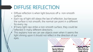 DIFFUSE REFLECTION
• Diffuse reflection is when light bounces off a non-smooth
surface.
• Each ray of light still obeys the law of reflection, but because
the surface is not smooth, the normal can point in a different
for every ray.
• If many light rays strike a non-smooth surface, they could be
reflected in many different directions.
• This explains how we can see objects even when it seems the
light shining upon it should not reflect in the direction of our
eyes.
 