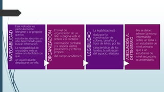 NAVEGABILIDAD
Este indicador es
particularmente
relevante si se propone
que los
estudiantes recorran un
sitio determinado para
buscar información.
La navegabilidad de
una página web se
refiere a la facilidad con
que
un usuario puede
desplazarse por ella.
ORGANIZACIÓN
El nivel de
organización de un
sitio o página web se
refiere a si contiene
información confiable
y si respeta ciertos
parámetros y criterios
propios
del campo académico.
LEGIBILIDAD
La legibilidad está
dada por la
combinación de
colores, tamaños y
tipos de letras, por las
características de los
fondos, la utilización
del espacio, etcétera.
ADECUACIÓNAL
DESTINATARIO
No se debe
ofrecer la misma
información
sobre un tema a
un estudiante de
nivel primario
que a un
estudiante de
nivel secundario
o universitario.
 