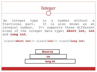 C++ AND CATEGORIES OF SOFTWARE | PPTX