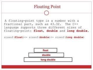 C++ AND CATEGORIES OF SOFTWARE | PPTX