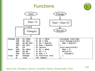 Lec2.ppt