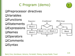 Lec2.ppt