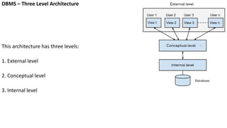 DBMS – Three Level Architecture
This architecture has three levels:
1. External level
2. Conceptual level
3. Internal level
 