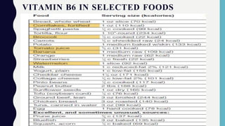 VITAMIN B6 IN SELECTED FOODS
 