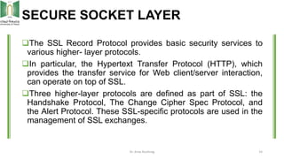 SECURE SOCKET LAYER
The SSL Record Protocol provides basic security services to
various higher- layer protocols.
In part...