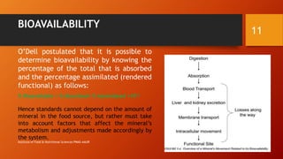 Lec 2. Nutritional approches to minerals.pptx