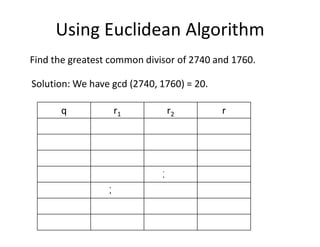 Using Euclidean Algorithm
Find the greatest common divisor of 2740 and 1760.
Solution: We have gcd (2740, 1760) = 20.
q r1 r2 r
1 2740 1760 980
1 1760 980 780
1 980 780 200
3 780 200 180
1 200 180 20
9 180 20 0
20 0
 