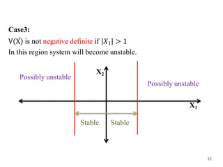 lec_2 for stability of control system .pptx