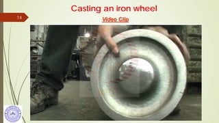 Casting an iron wheel
Video Clip
14
 