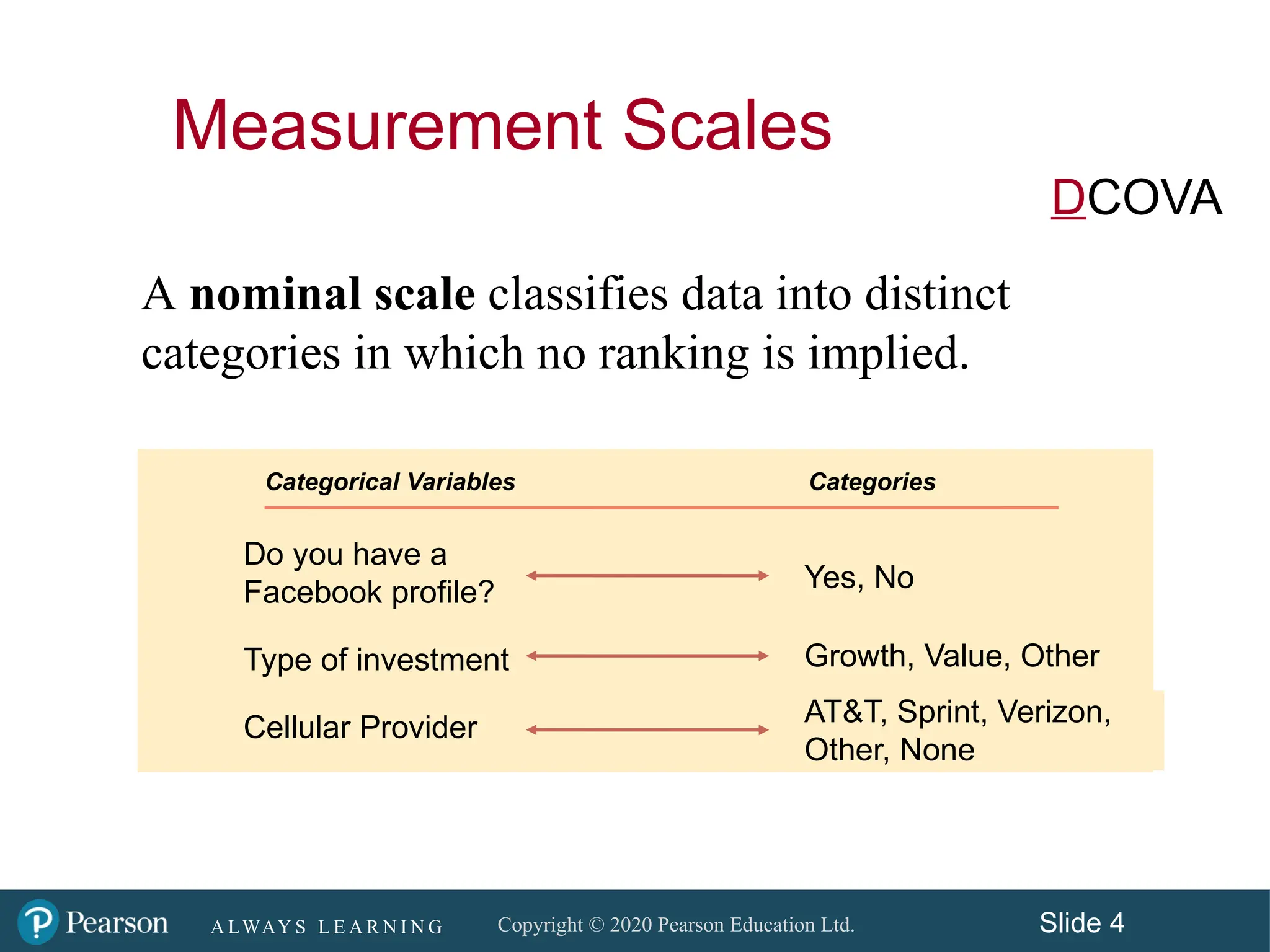 Different types of variables with explanation.pptx