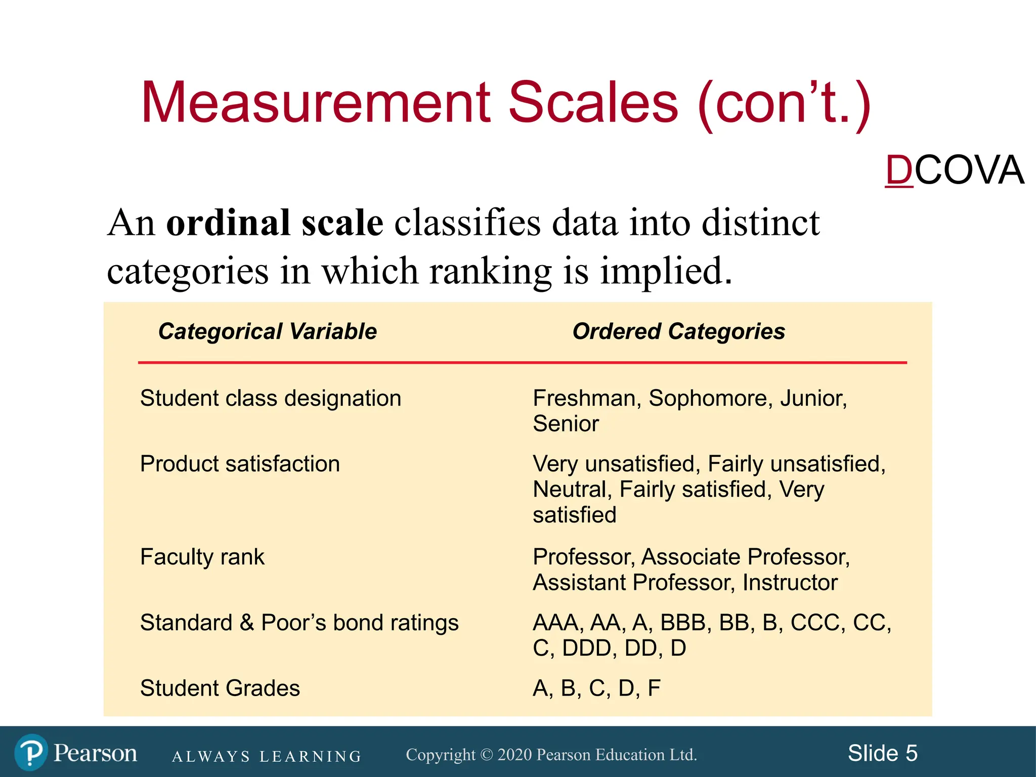 Different types of variables with explanation.pptx