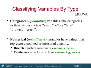 Different types of variables with explanation.pptx