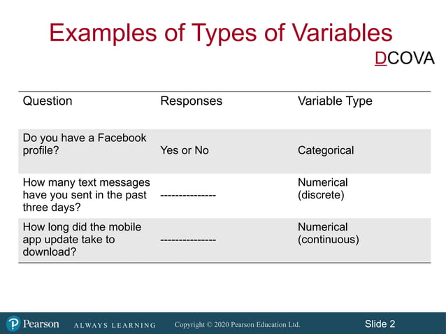 Different types of variables with explanation.pptx