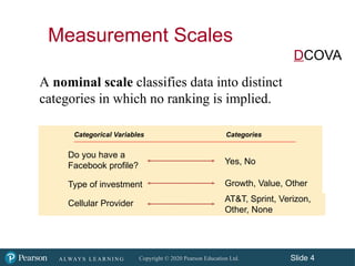 Different types of variables with explanation.pptx