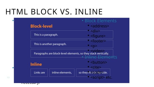 Web Browsers in Web Engineering for 2024 | PPT