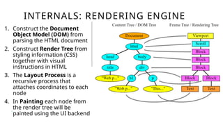 Web Browsers in Web Engineering for 2024 | PPT