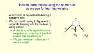 How to learn biases using the same rule
as we use for learning weights
• A threshold is equivalent to having a
negative bias.
• We can avoid having to figure out a
separate learning rule for the bias by
using a trick:
– A bias is exactly equivalent to a
weight on an extra input line that
always has an activity of 1.
– We can now learn a bias as if it
were a weight.
w1 w2
2
1
1 x
x
b
 