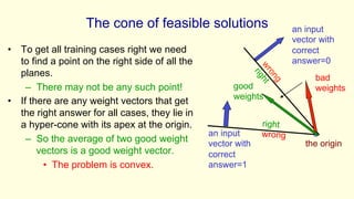 The cone of feasible solutions
• To get all training cases right we need
to find a point on the right side of all the
planes.
– There may not be any such point!
• If there are any weight vectors that get
the right answer for all cases, they lie in
a hyper-cone with its apex at the origin.
– So the average of two good weight
vectors is a good weight vector.
• The problem is convex.
right
wrong
an input
vector with
correct
answer=1
bad
weights
good
weights
o
the origin
an input
vector with
correct
answer=0
 