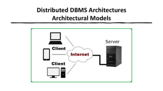 Distributed DBMS Architectures
Architectural Models
 