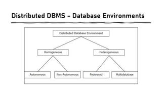 Distributed DBMS - Database Environments
 