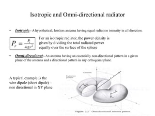 Omni Radiator Pattern lec2.pdf: Antenna basic concepts. Its various parameters. | PDF