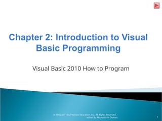 Introduction to visual Studio programming.ppt