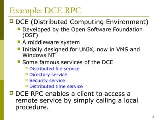 Dce Computer amanullah1 | PPT