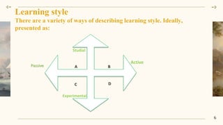 Comprehensive Guide to Learning Styles and Effective Teaching ...