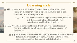 Comprehensive Guide to Learning Styles and Effective Teaching ...