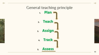 Comprehensive Guide to Learning Styles and Effective Teaching ...