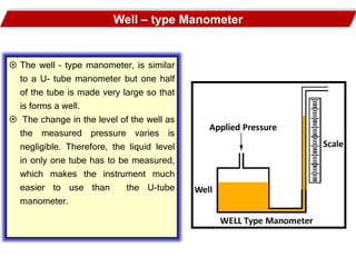 Pressure and Manometers | PPT