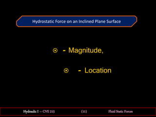 Fluid Static Forces PPT