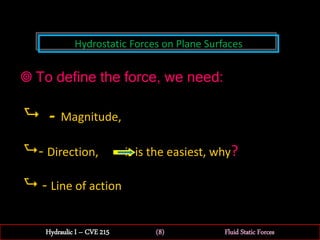 Fluid Static Forces PPT