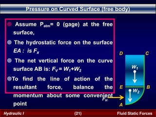 Fluid Static Forces 2 | PPT