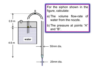 pump & Turbines & siphon | PPT