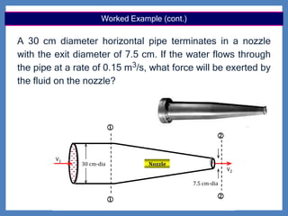 7.5 cm-dia
Nozzle




V1
V2
30 cm-dia
A 30 cm diameter horizontal pipe terminates in a nozzle
with the exit diameter of 7.5 cm. If the water flows through
the pipe at a rate of 0.15 m3/s, what force will be exerted by
the fluid on the nozzle?
Worked Example (cont.)
 