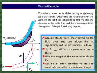 Consider a water jet is deflected by a stationary
vane as shown. Determine the force acting on the
vane by the jet if the jet speed is 100 ft/s and the
diameter of the jet is 2 in. and there is no significant
divergence of the jet flow during impact.
75°
Vin=100 ft/s
Fin
Fout
Fx
Fy
 Assume steady state, shear action on the
fluid does not slow down the jet
significantly and the jet velocity is uniform.
 Fin & Fout will be static pressure acting on
the jet.
 W is the weight of the water jet inside the
CV.
 Assume all three contributions are also
small relative to the momentum of the jet.
W
Worked Example
 