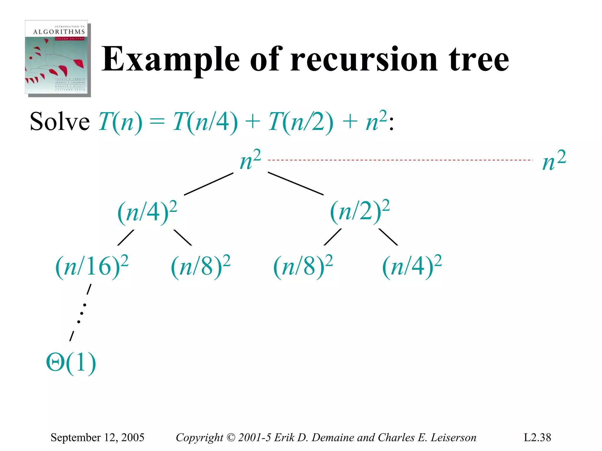 Example of recursion tree
Solve T(n) = T(n/4) + T(n/2) + n2:
                   n2                                                                  n2
             (n/4)2                                 (n/2)2

  (n/16)2             (n/8)2             (n/8)2               (n/4)2
  …




 Θ(1)

 September 12, 2005   Copyright © 2001-5 Erik D. Demaine and Charles E. Leiserson   L2.38
 
