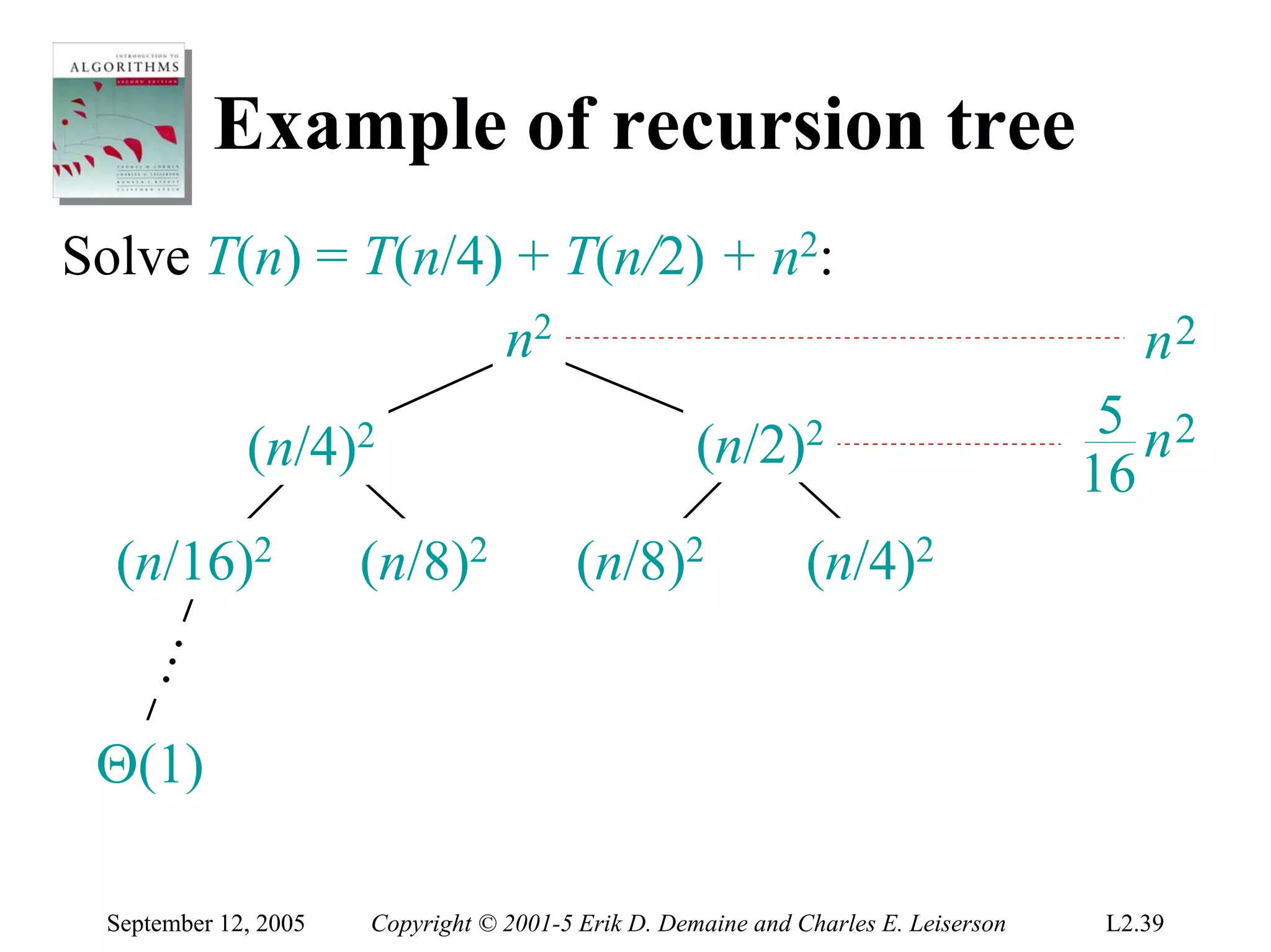 Example of recursion tree
Solve T(n) = T(n/4) + T(n/2) + n2:
                   n2                                                                   n2
                                                                                     5 n2
             (n/4)2                                 (n/2)2
                                                                                    16
  (n/16)2             (n/8)2             (n/8)2               (n/4)2
  …




 Θ(1)

 September 12, 2005   Copyright © 2001-5 Erik D. Demaine and Charles E. Leiserson    L2.39
 