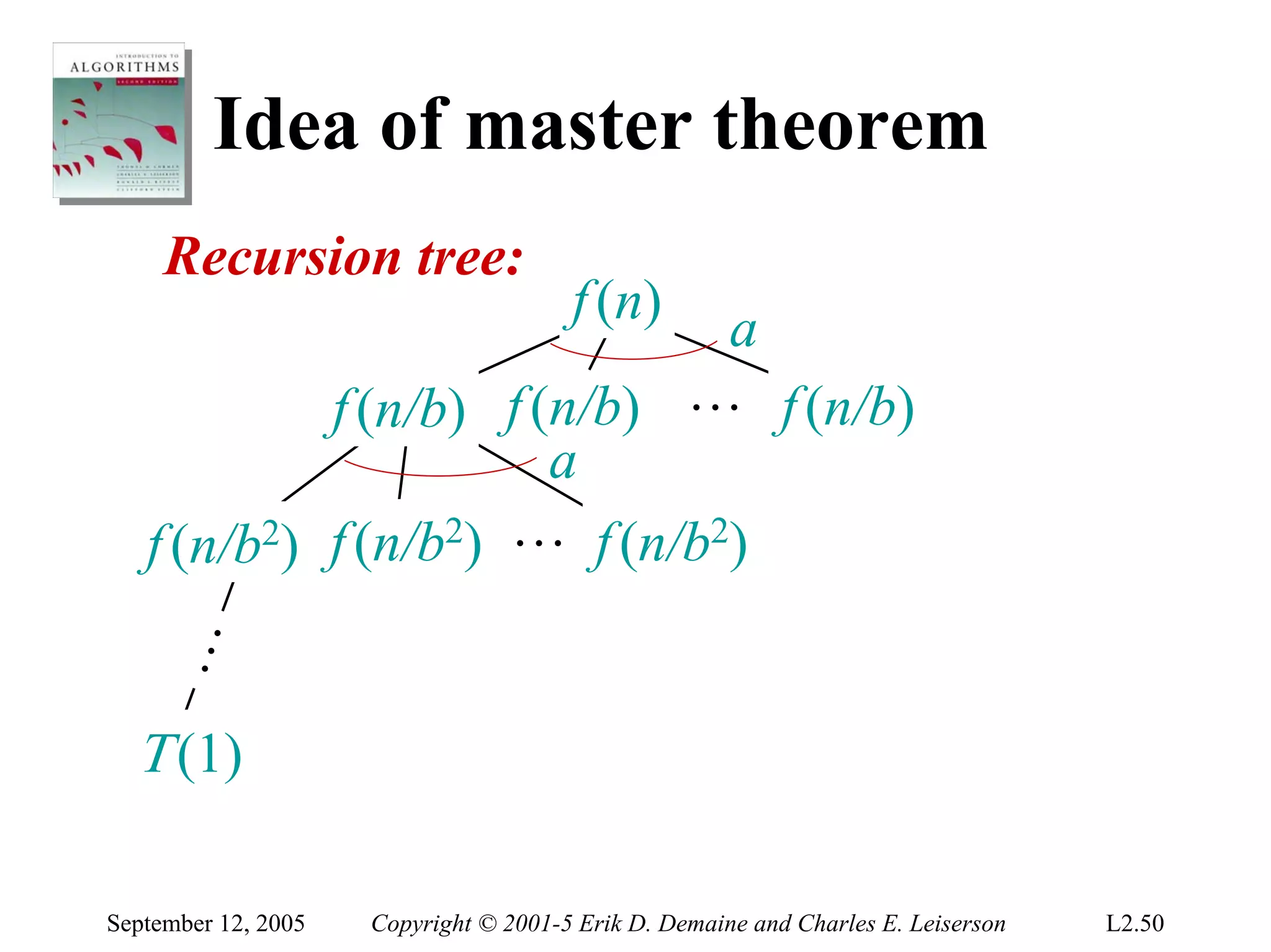 Idea of master theorem
     Recursion tree:
                              a        f (n)
            f (n/b) f (n/b) … f (n/b)
                       a
   f (n/b2) f (n/b2) … f (n/b2)
    …




  Τ (1)

September 12, 2005   Copyright © 2001-5 Erik D. Demaine and Charles E. Leiserson   L2.50
 