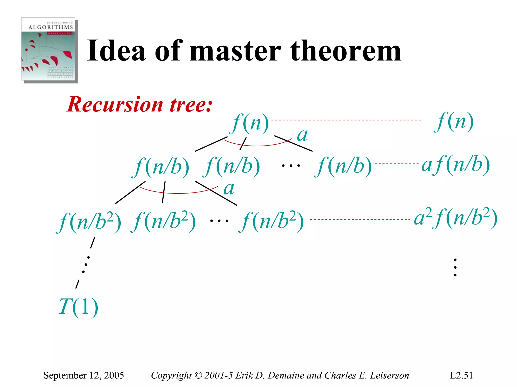 Idea of master theorem
     Recursion tree:
                                       f (n)                                          f (n)
                              a
            f (n/b) f (n/b) … f (n/b)                                              a f (n/b)
                       a
   f (n/b2) f (n/b2) … f (n/b2)                                                    a2 f (n/b2)
    …




                                                                                     …
  Τ (1)

September 12, 2005   Copyright © 2001-5 Erik D. Demaine and Charles E. Leiserson       L2.51
 
