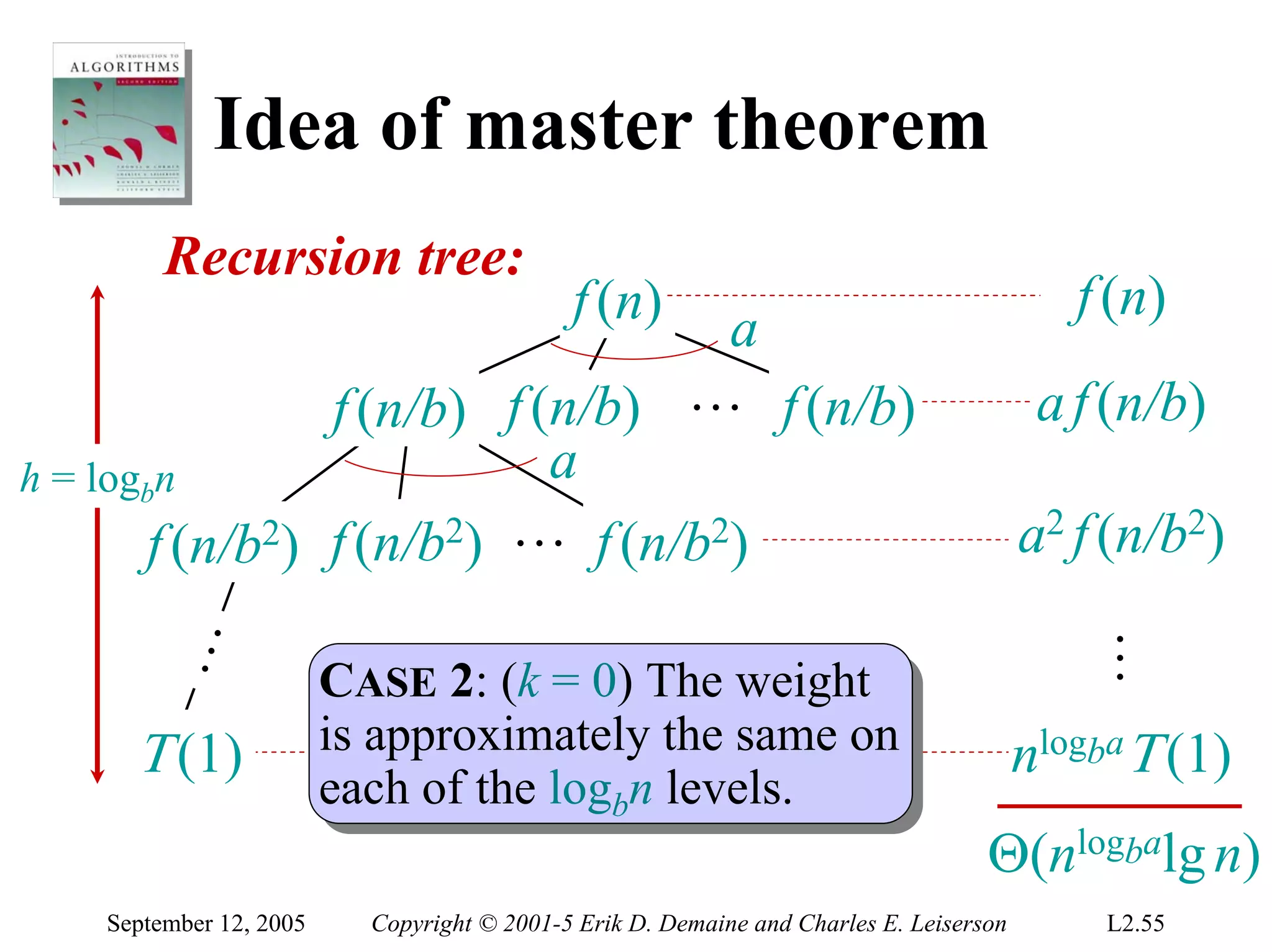 Idea of master theorem
        Recursion tree:
                                            f (n)                                          f (n)
                                  a
                f (n/b) f (n/b) … f (n/b)                                                a f (n/b)
h = logbn                  a
       f (n/b2) f (n/b2) … f (n/b2)                                                     a2 f (n/b2)
       …




                                                                                           …
                        CASE 2: (k = 0) The weight
                         CASE 2: (k = 0) The weight
     Τ (1)              is approximately the same on
                         is approximately the same on                                   nlogbaΤ (1)
                        each of the logbbn levels.
                         each of the log n levels.
                                                                                   Θ(nlogbalg n)
   September 12, 2005     Copyright © 2001-5 Erik D. Demaine and Charles E. Leiserson       L2.55
 