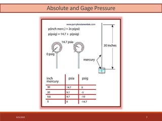 Absolute and Gage Pressure
9/21/2022 7
 