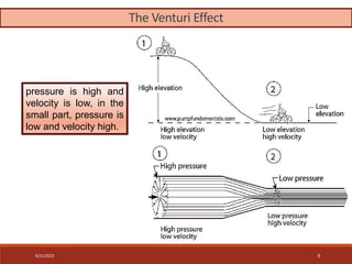 pressure is high and
velocity is low, in the
small part, pressure is
low and velocity high.
The Venturi Effect
9/21/2022 9
 
